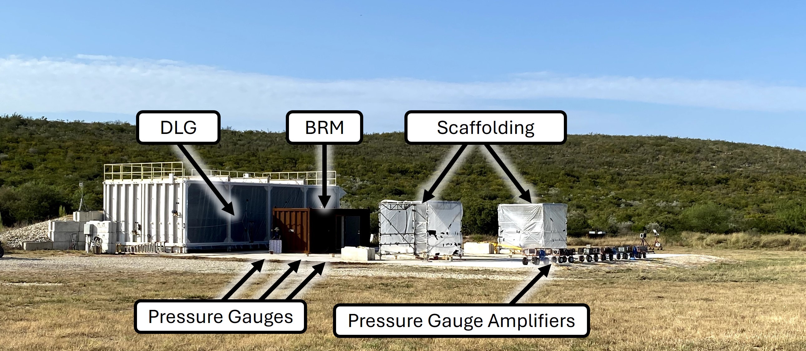 BRM and scaffold tests